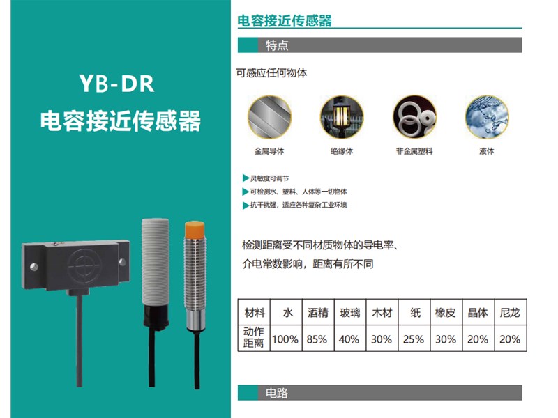 电容式液位传感器监测上下液位应用在医疗设备上
